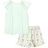 imagePerfashion Girls Pajama Sets Flutter Sleeve Ruffles Soft Pjs Size 413 Years SleepwearMint Green Rabbit S26